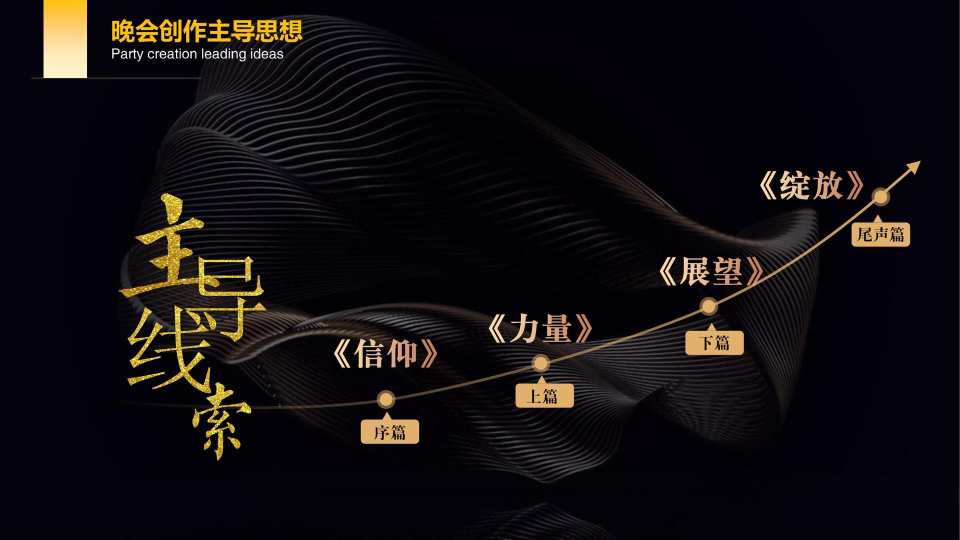 宇风影视文化发布年度文化趋势研究报告